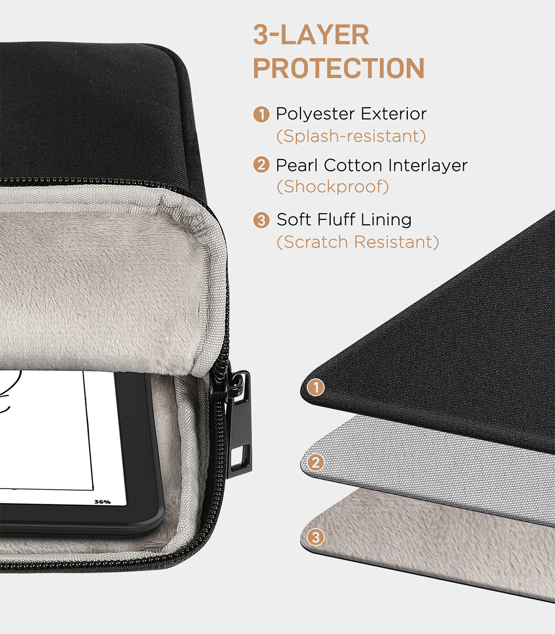 MoKo Tablet Sleeve for Kindle  - Kindle Tablet Accessories incelemesi ve fiyatı