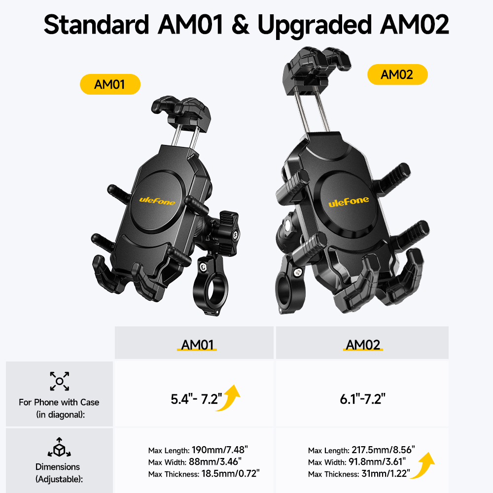 Ulefone Universal handlebar ph - Ulefone Tablet Accessories incelemesi ve fiyatı