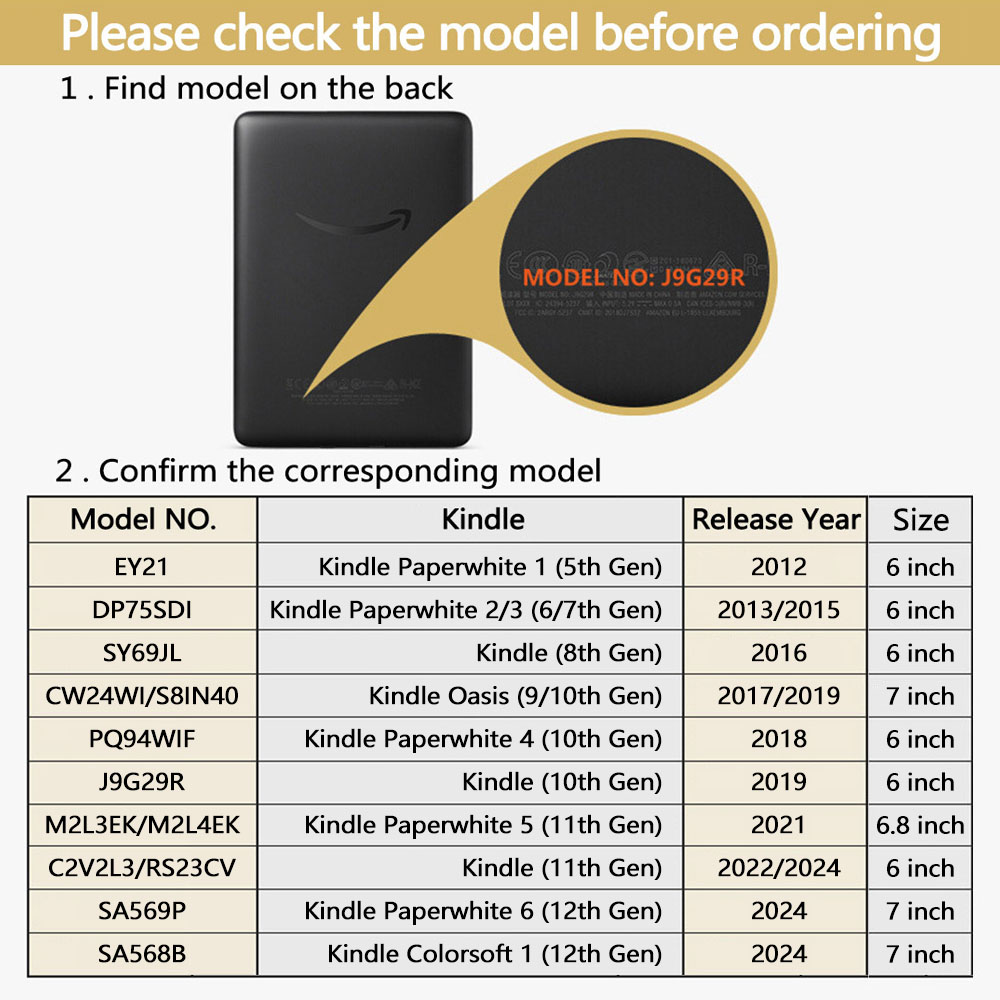 Case for Kindle 2024 2022 2021 - Kindle Tablet Accessories incelemesi ve fiyatı